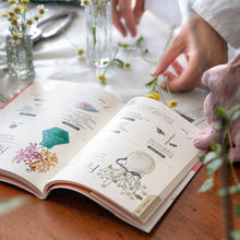 画像をギャラリービューアに読み込む, エリ『毎日が楽しくなる イラスト花図鑑』【5営業日以内に発送】